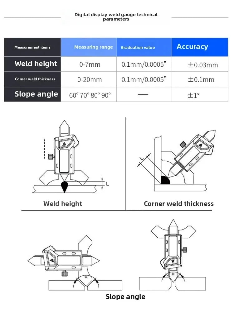 Gauge Welding Inspect 0-20mm