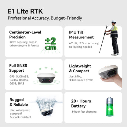 SingularXYZ E1 Lite RTK GNSS Receiver Base & Rover Kit – 1cm Accuracy Waterproof Surveying System