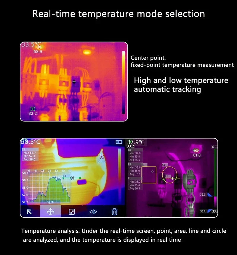 UNI-T UTi720E Professional Thermal Imaging Camera – 256×192 IR Resolution with Wi-Fi