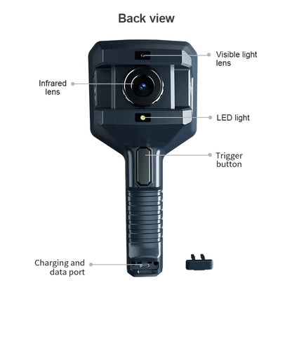 Industrial Thermal Imaging Camera 256×192 – 25Hz Infrared Inspection Camera with 720P Visual Fusion
