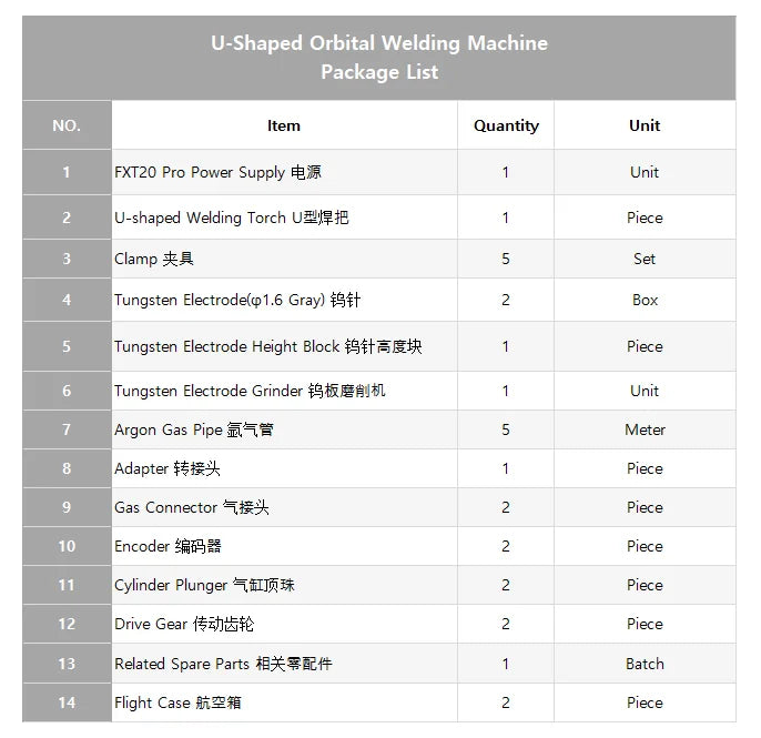 FXT20 Pro Orbital Welding Machine – Automatic Water-Cooled Tube Welder for 12.7–25mm Pipes