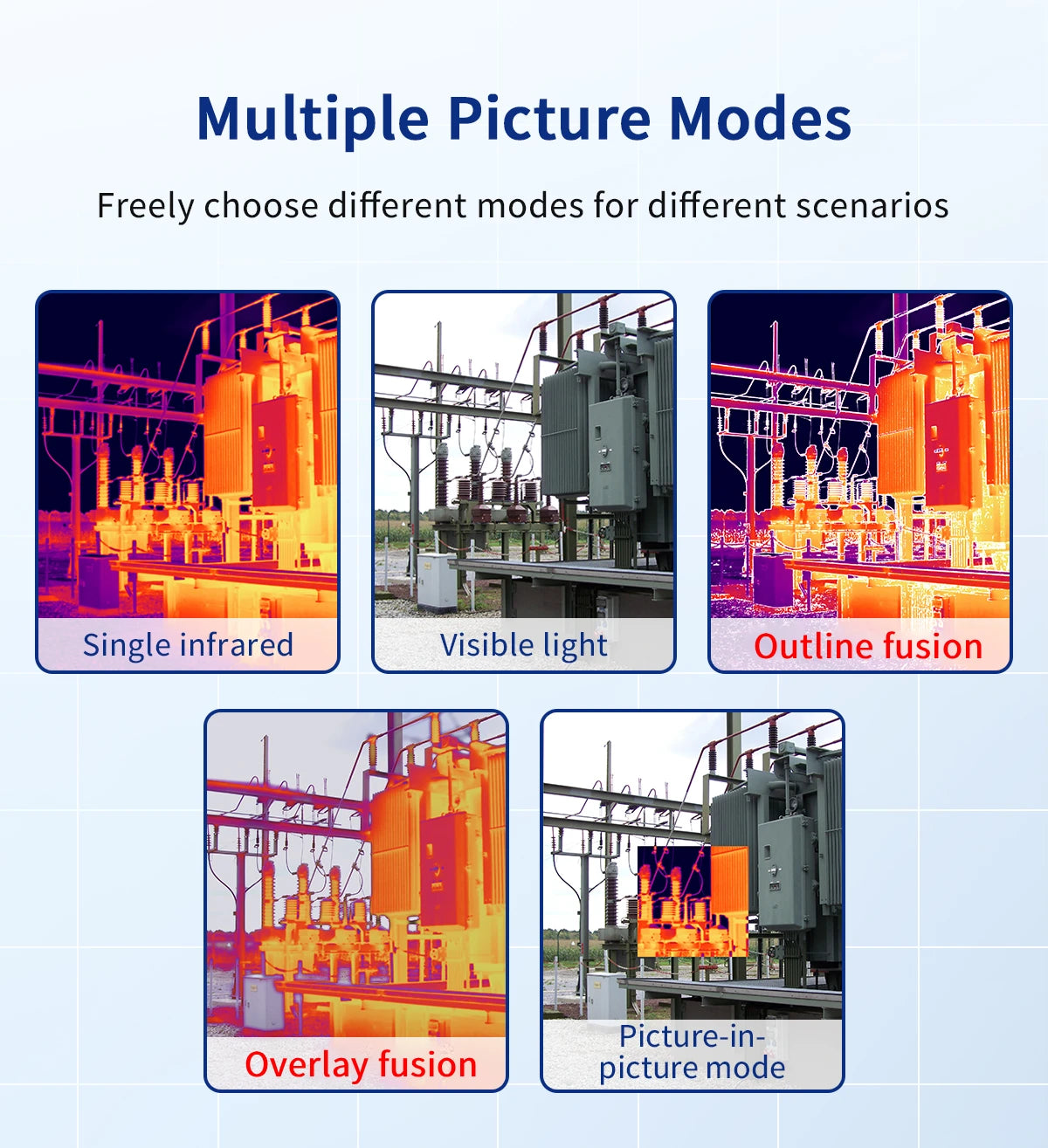 TOOLTOP ET693C Thermal Imaging Camera – 2-in-1 IR & Visible Inspection Imager