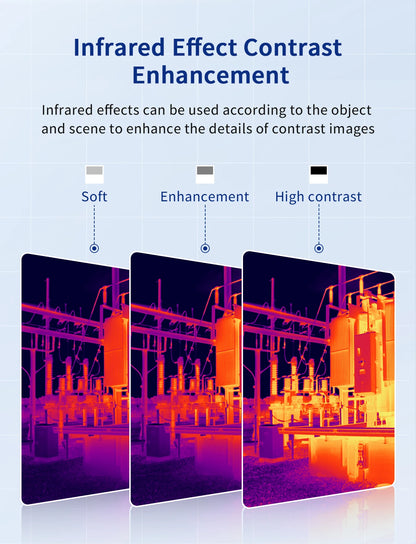 TOOLTOP ET693C Thermal Imaging Camera – 2-in-1 IR & Visible Inspection Imager