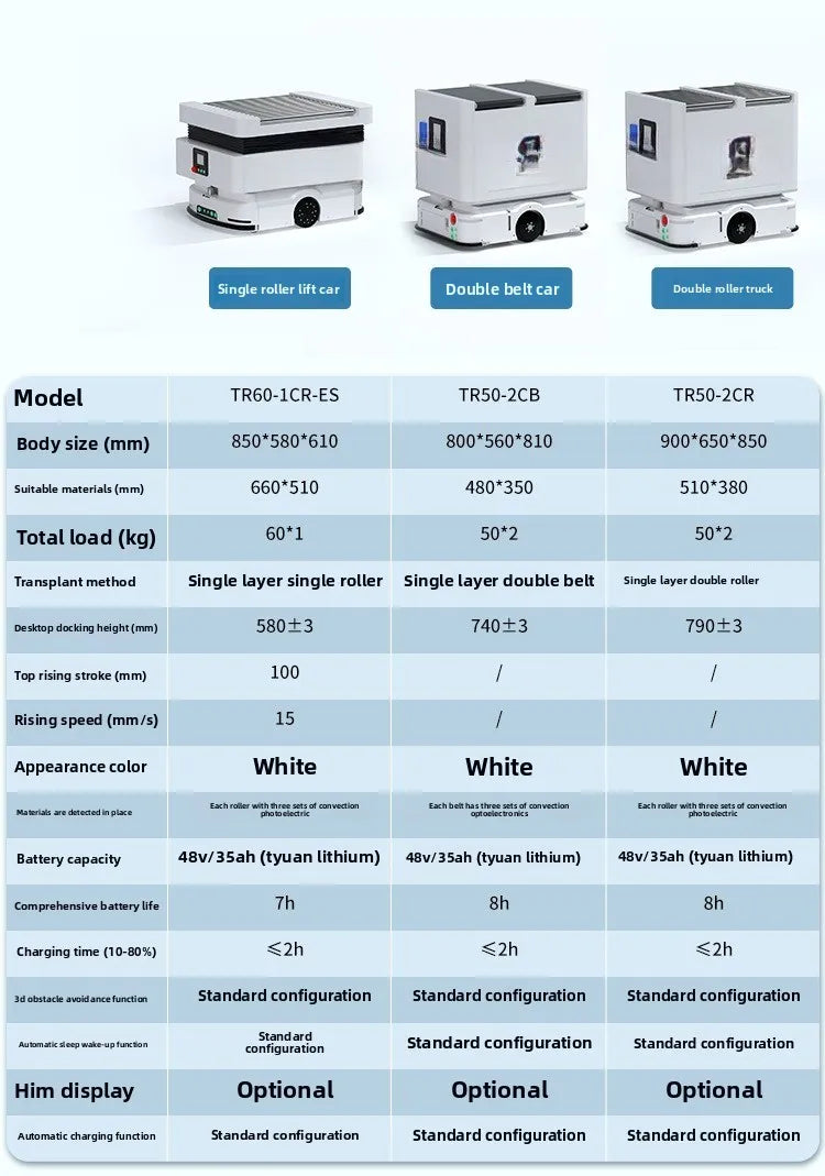 AI Vision AGV Mobile Robot – Autonomous Material Handling & Loading System