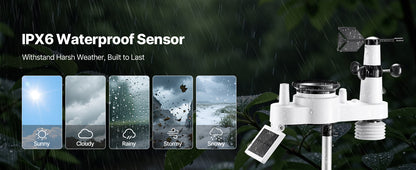 SucceBuy 7-in-1 Wi-Fi Weather Station & APP Control, 7.5-Inch VA Display Solar Powered Sensor, Indoor & Outdoor Weather Forecast